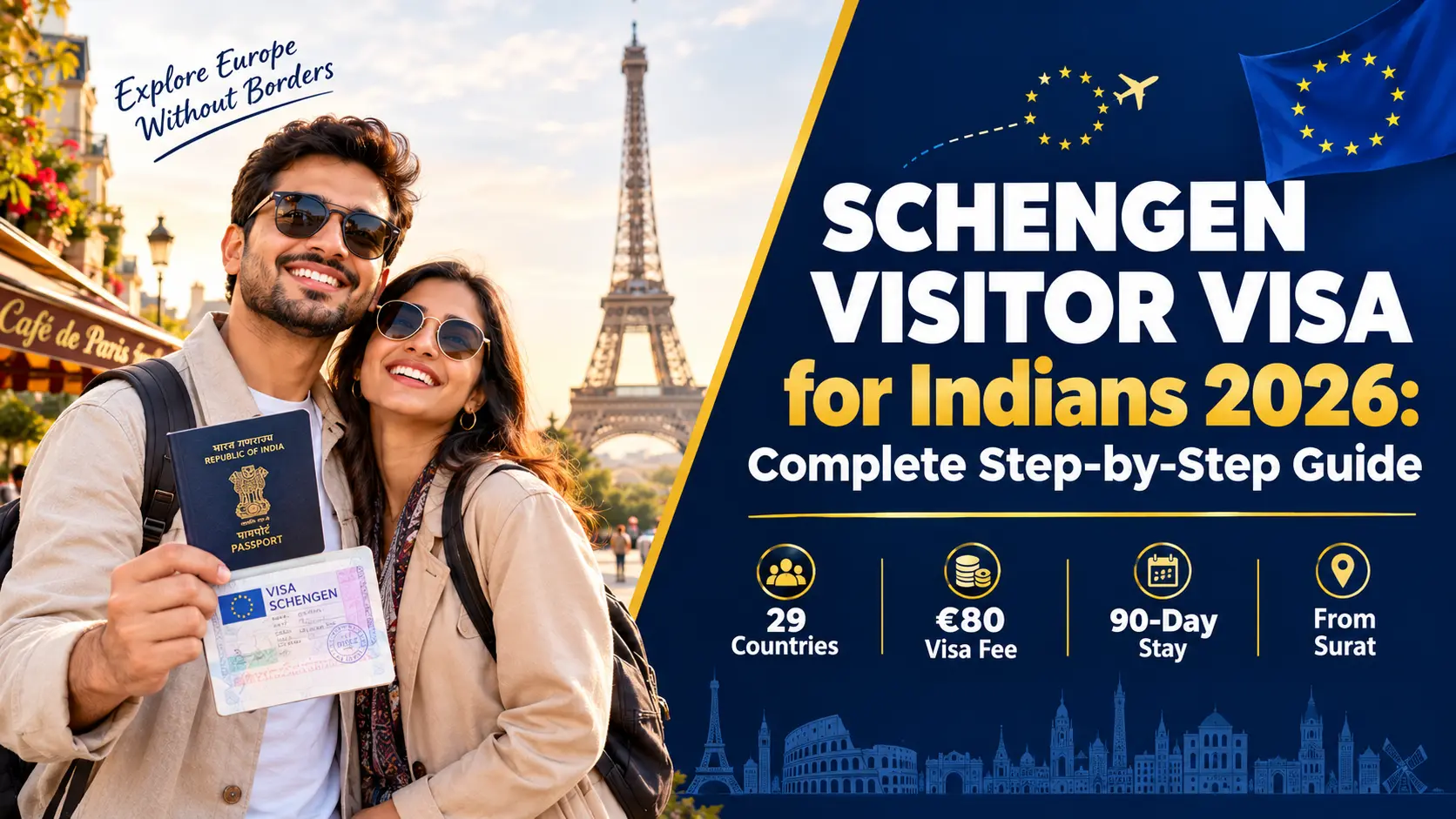 Schengen visitor visa for Indians 2026 – complete guide featured image