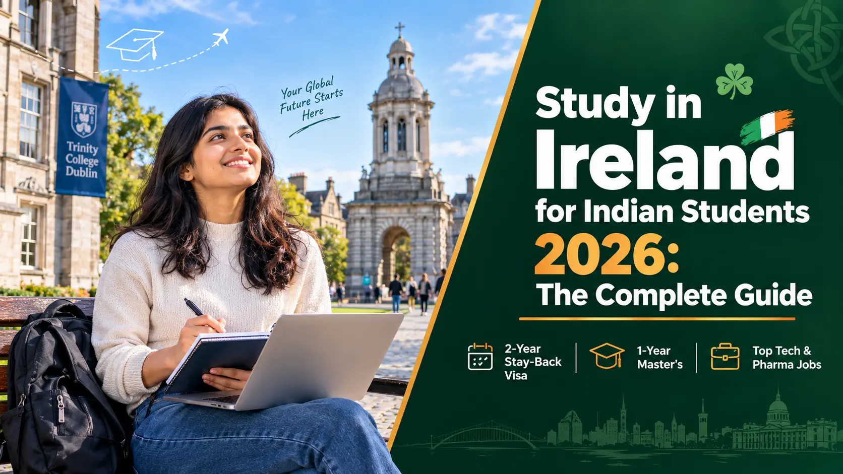Study in Ireland for Indian Students 2026 - The Complete Guide